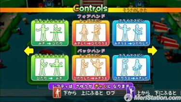 Mario Power Tennis Wii, Impresiones