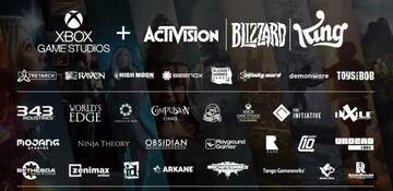 Xbox Activision Blizzard