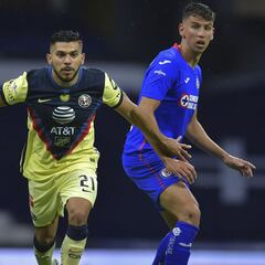Los momios ven como vencedor al América en el Clásico Joven