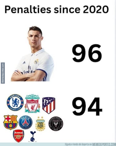 Los memes más divertidos de la jornada