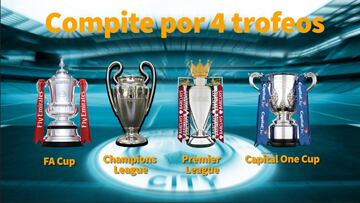 La brillante temporada de Manchester City