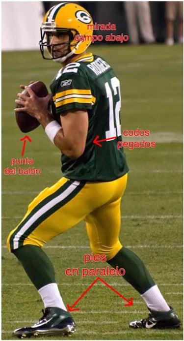 LECCIONES DE FOOTBALL: fundamentos del quarterback