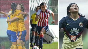 Tigres, Guadalajara, Atlas y Monterrey serían los clasificados del grupo 1 a los octavos de final, mientras que Toluca, América, Pumas y Pachuca cerrarían la llave.