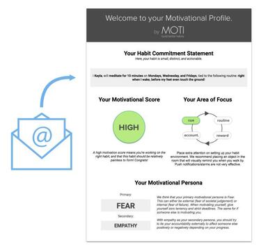 Completa tus objetivos para 2017 con Moti AI