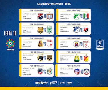 Fixture de la Liga BetPlay 2025-II