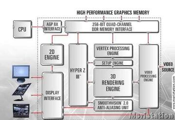 Captura de pantalla - r300_arquitectura.jpg