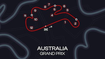 Horarios Australia MotoGP.