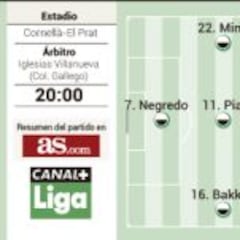 Caicedo se cruza en la sinuosa senda del Valencia de Nuno