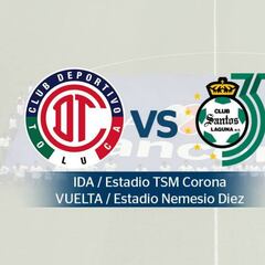 Fechas y horarios de la final de la Liga MX, Clausura 2018