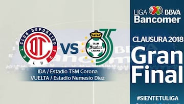 Fechas y horarios de la final de la Liga MX, Clausura 2018