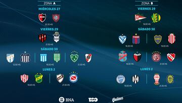 Copa Liga Profesional 2022: horarios, partidos y fixture de la jornada 13