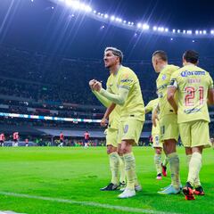 Liga MX 2023: Calendario y cuándo juega su primer partido América en el Apertura