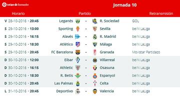 J10: los equipos Champions jugarán el sábado 29 de octubre