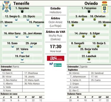 Tarde de despedidas en el Heliodoro