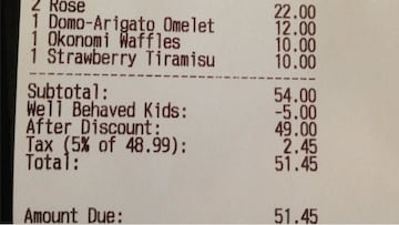 The parents of a young child received an unexpected discount from a restaurant owner for good behavior.