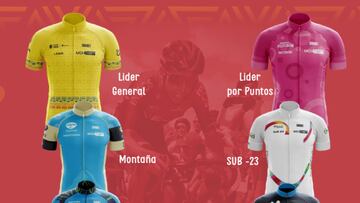 Tour Colombia maillots oficiales