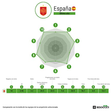 Argentina, la última frontera