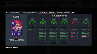 ¿Merece la pena Gakpo POTM en FUT FIFA 23? Estadísticas, consejos, cómo completar su SBC...