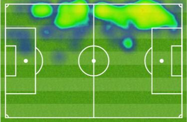Carvajal y Marcelo ya le han dado 18 goles al Real Madrid