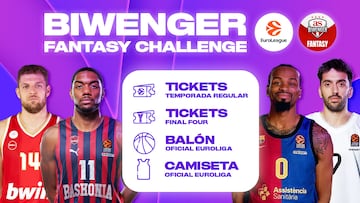 ¡Consigue premios increíbles en la Euroliga Oficial de Biwenger Fantasy!
