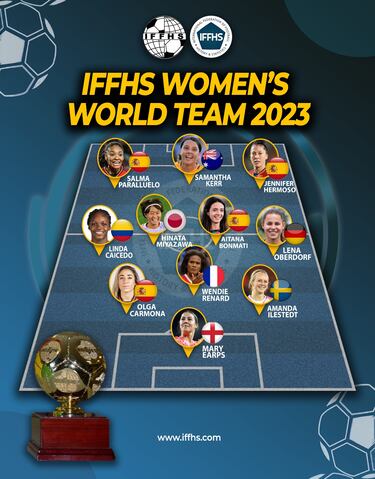 Linda Caicedo, en el once ideal de la IFFHS en 2023