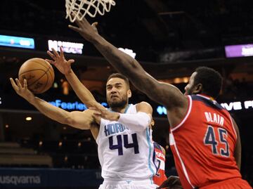 Real Madrid 2015- y NBA 2012-15 (Charlotte Bobcats/Hornets).