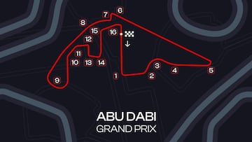 GP de Abu Dhabi de F1: TV, horario y dónde ver la carrera en Yas Marina en directo online