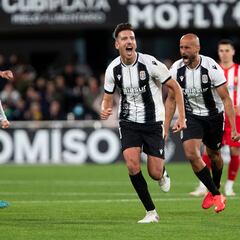 Los deberes de Abelardo