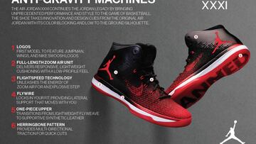Nike desvela las Air Jordan XXXI