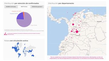 Mapa de casos y muertes por coronavirus por departamentos en Colombia: hoy, 2 de enero