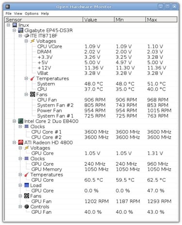 Cómo controlar averiguar la temperatura de tu PC y por qué debes saberlo