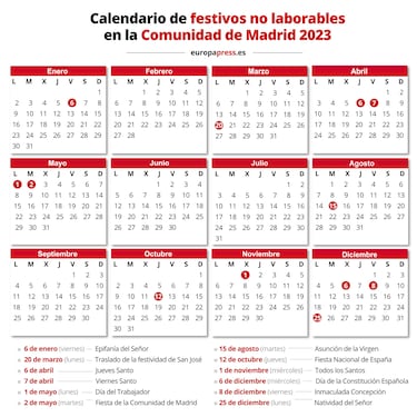 Calendario laboral de Madrid en 2023: festivos, puentes y qu¨¦ d¨ªa hay fiesta en la Comunidad
