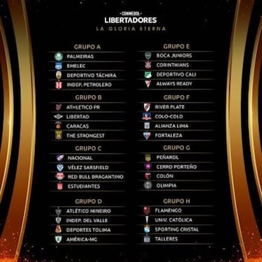 Copa Libertadores 2022: grupos, fixture, partidos y equipos
