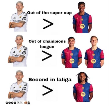 Los mejores memes de la jornada