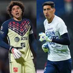 Ochoa y Andrada, los líderes de las porterías a cero en el Clausura 2022