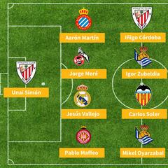 Elegido el Once de Oro de Fútbol Draft: Vallejo, Soler, Oyarzabal...