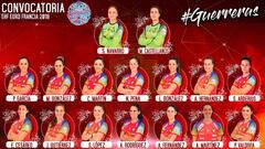 La lista de 16 jugadoras de Carlos Viver que representar&aacute;n a Espa&ntilde;a en los Europeos de Balonmano Femenino de Francia.