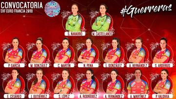 La lista de 16 jugadoras de Carlos Viver que representarán a España en los Europeos de Balonmano Femenino de Francia.