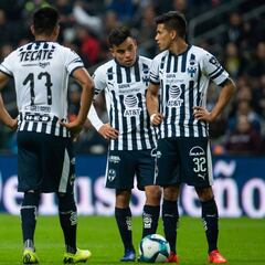 Tabla general de la Liga MX tras la jornada 6 del Clausura 2019