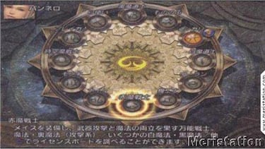 FFXII International: Zodiac Job System