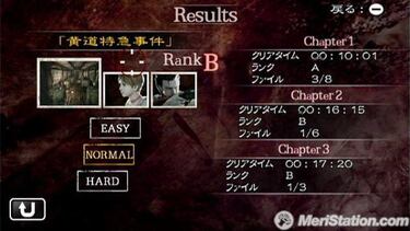 Capcom enseña Devil May Cry 4 y The Umbrella Chronicles