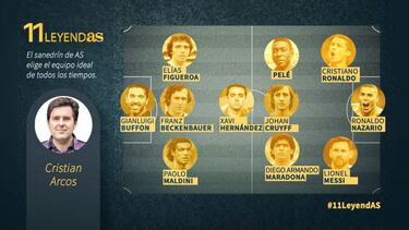 "Para mí no hay otro como Diego Armando Maradona"