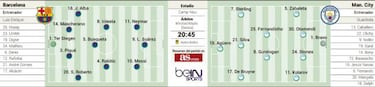 Un partidazo frente al espejo