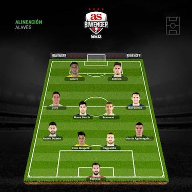 Las alineaciones de la jornada 14 están marcadas por las lesiones