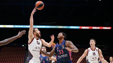 Resumen y resultado del Milán-Real Madrid, Euroliga (78-70)