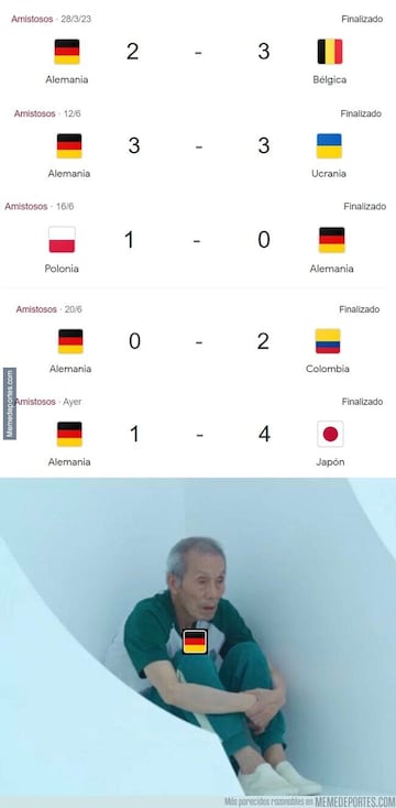 Los mejores memes del parón de selecciones