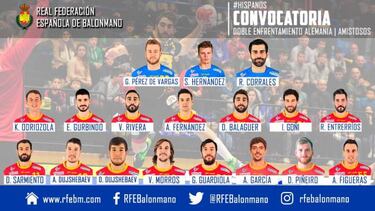 Jordi Ribera sigue apostando por la renovación de España