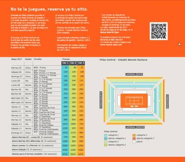 Guía del Mutua Madrid Open 2017: entradas, horarios, jugadores...
