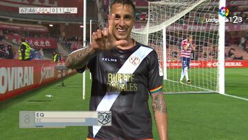 Resumen y goles del Granada-Rayo de la Liga 1|2|3