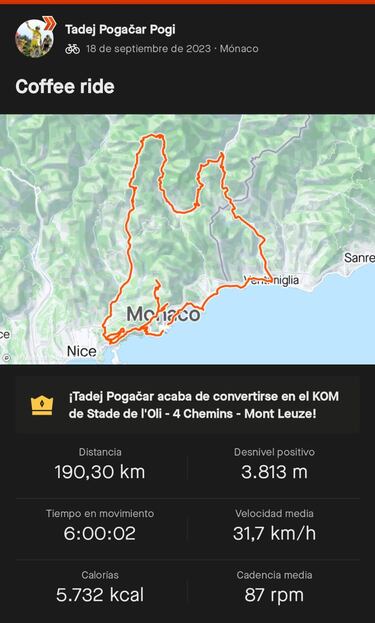 As¨ª sale Pogacar a tomar caf¨¦: 190 km y 6 horas en bici